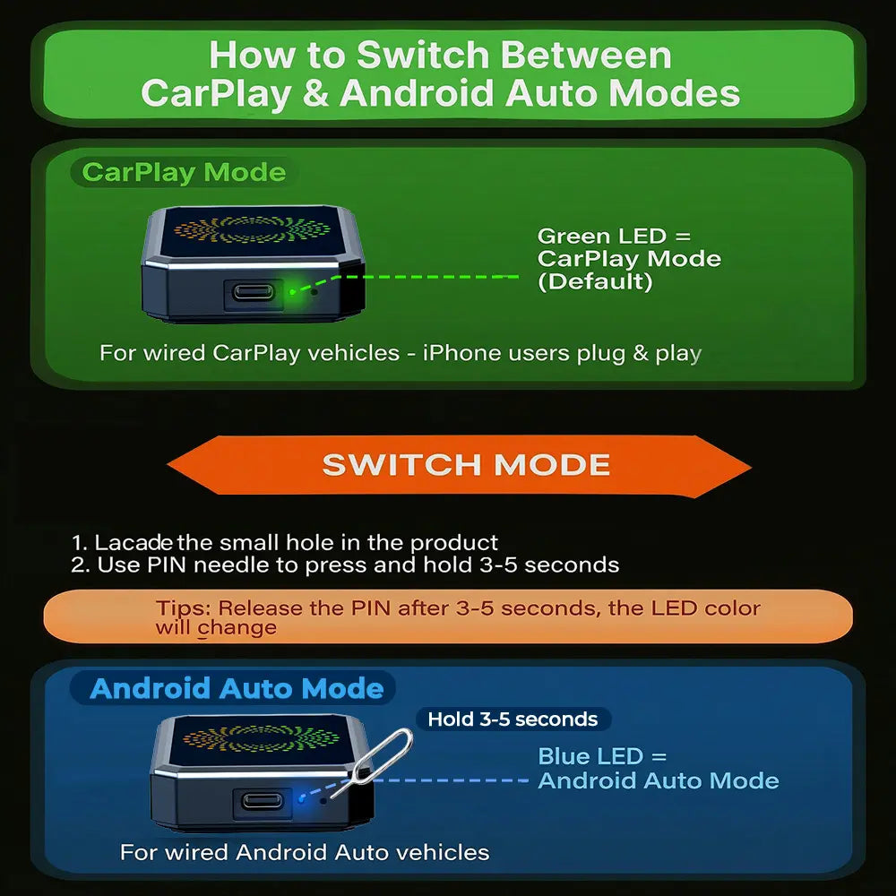 Wired CarPlay to Wireless Adapter